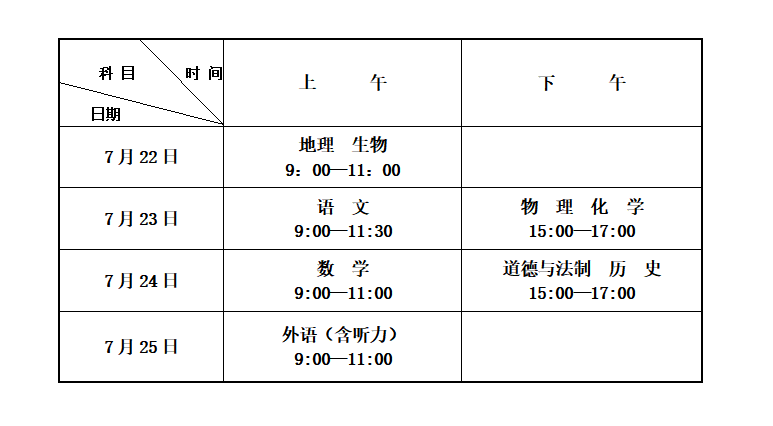 2020元宝山区中考考试科目及时间安排